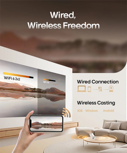 Magcubic Projector HY300 Pro 8K Android 14 Dual Wifi6 290ANSI Allwinner H726 BT5.4 1080P 1280*720P Home Cinema Outdoor Projetor